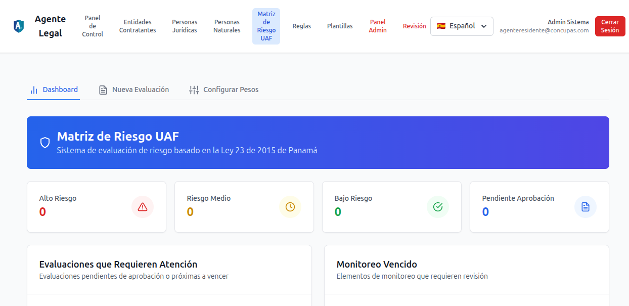 Matriz de Riesgo UAF
