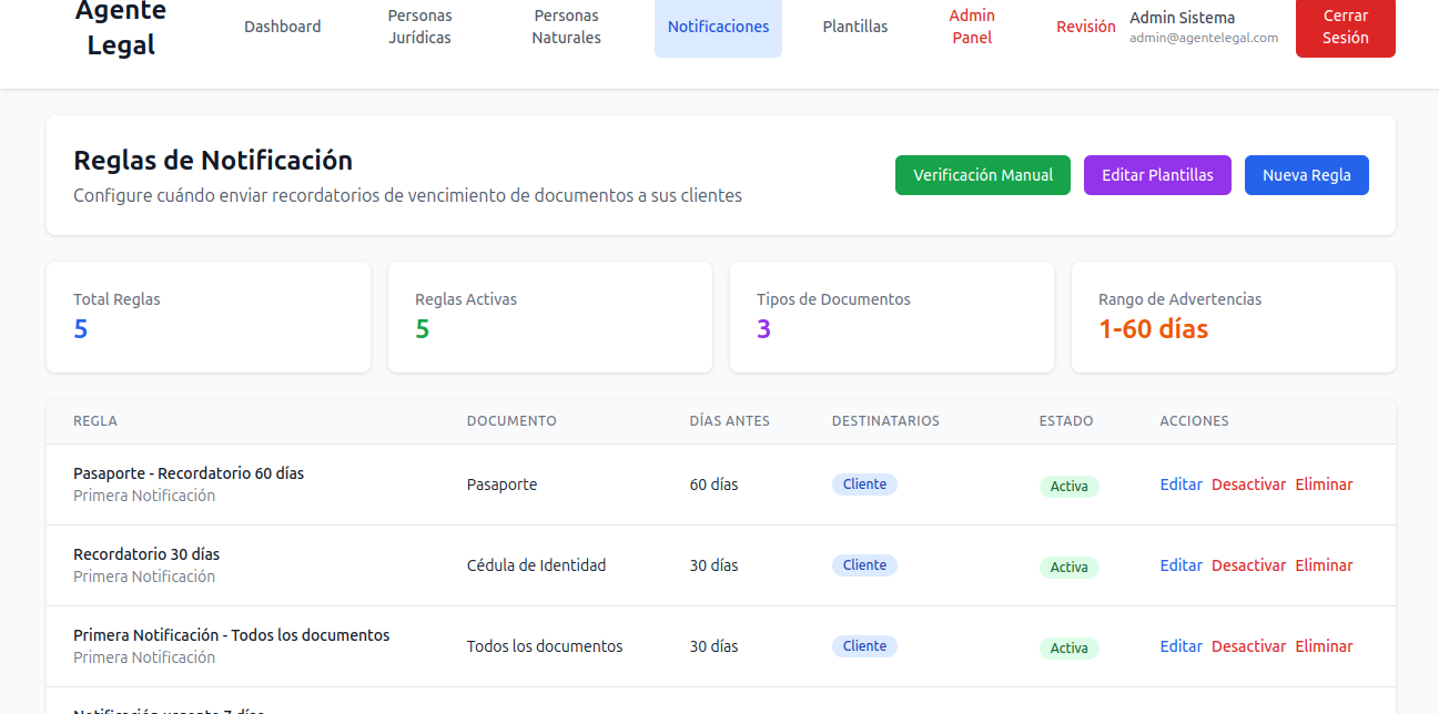 Sistema de Notificaciones