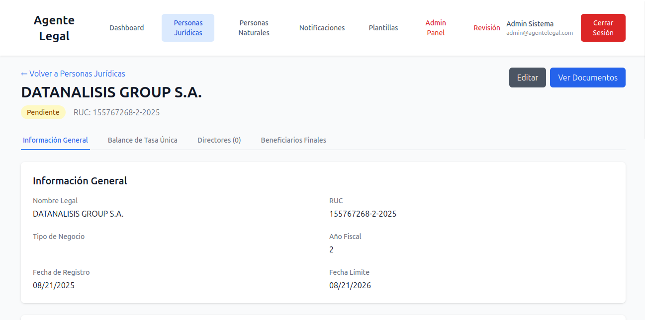 Gestión de Personas Jurídicas