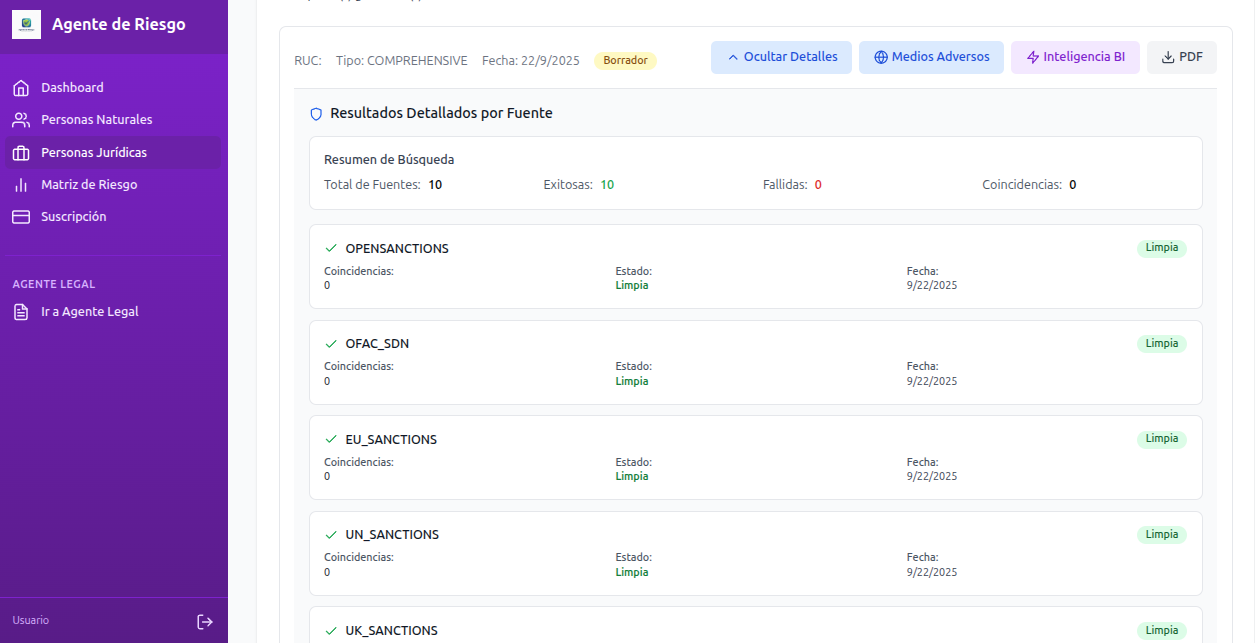 Due Diligence Personas Jurídicas